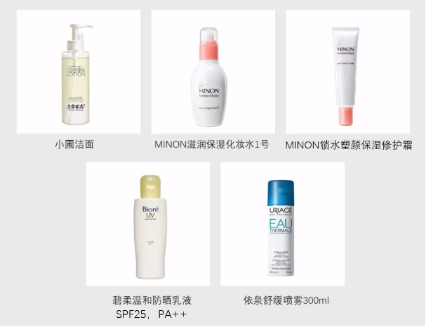 300塊預算潔面組合，也能搭出一套好產品